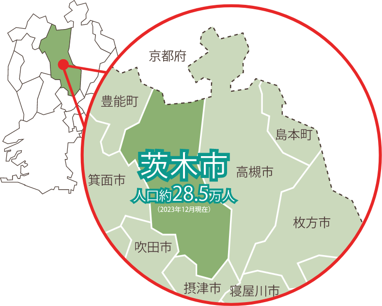 茨木市人口約28.5万人