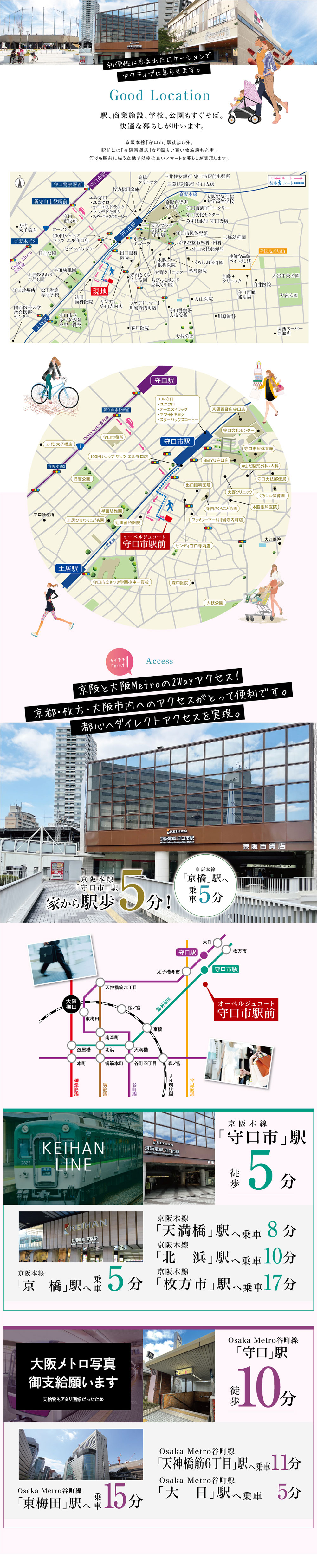 オーベルジュコート守口市駅前 株式会社 野村工務店