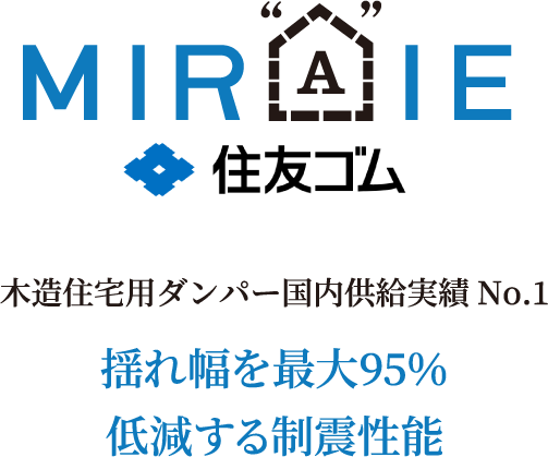 Miraie 木造住宅用ダンパー国内供給実績No.1 揺れ幅を最大95%低減する制震性能