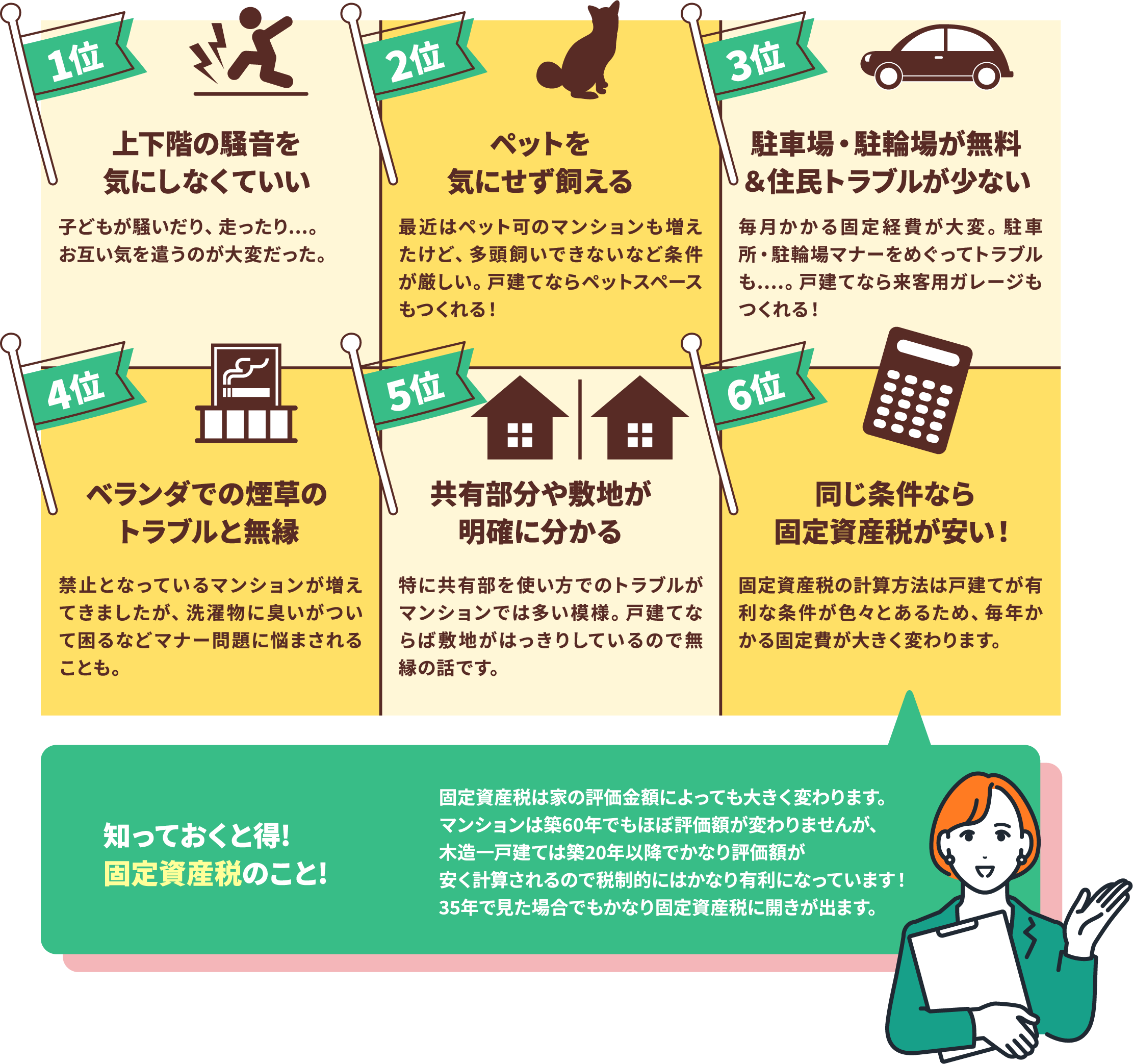 戸建ての良いところ！実際にマンションから戸建てに引越しをされた方のあるあるを聞いてみました！