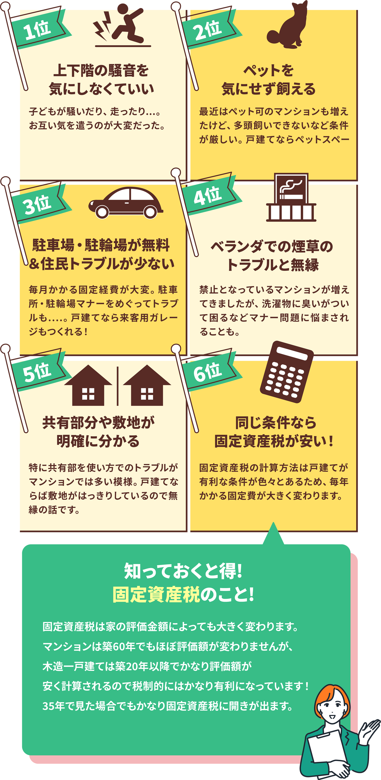 戸建ての良いところ！実際にマンションから戸建てに引越しをされた方のあるあるを聞いてみました！